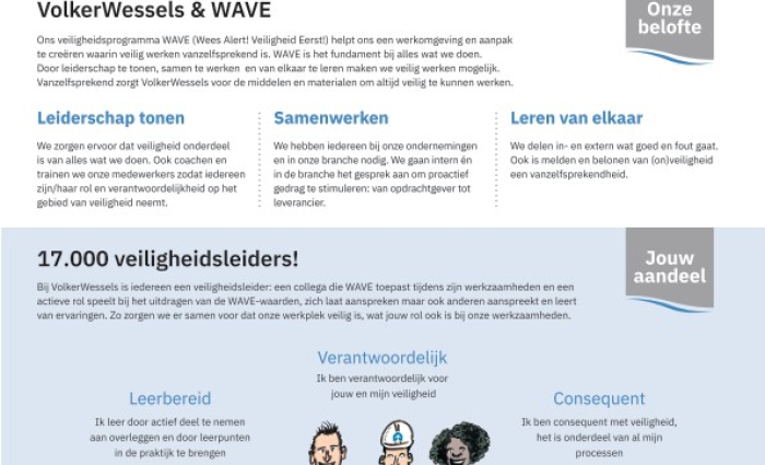 #weesalertveiligheideerst.jpg